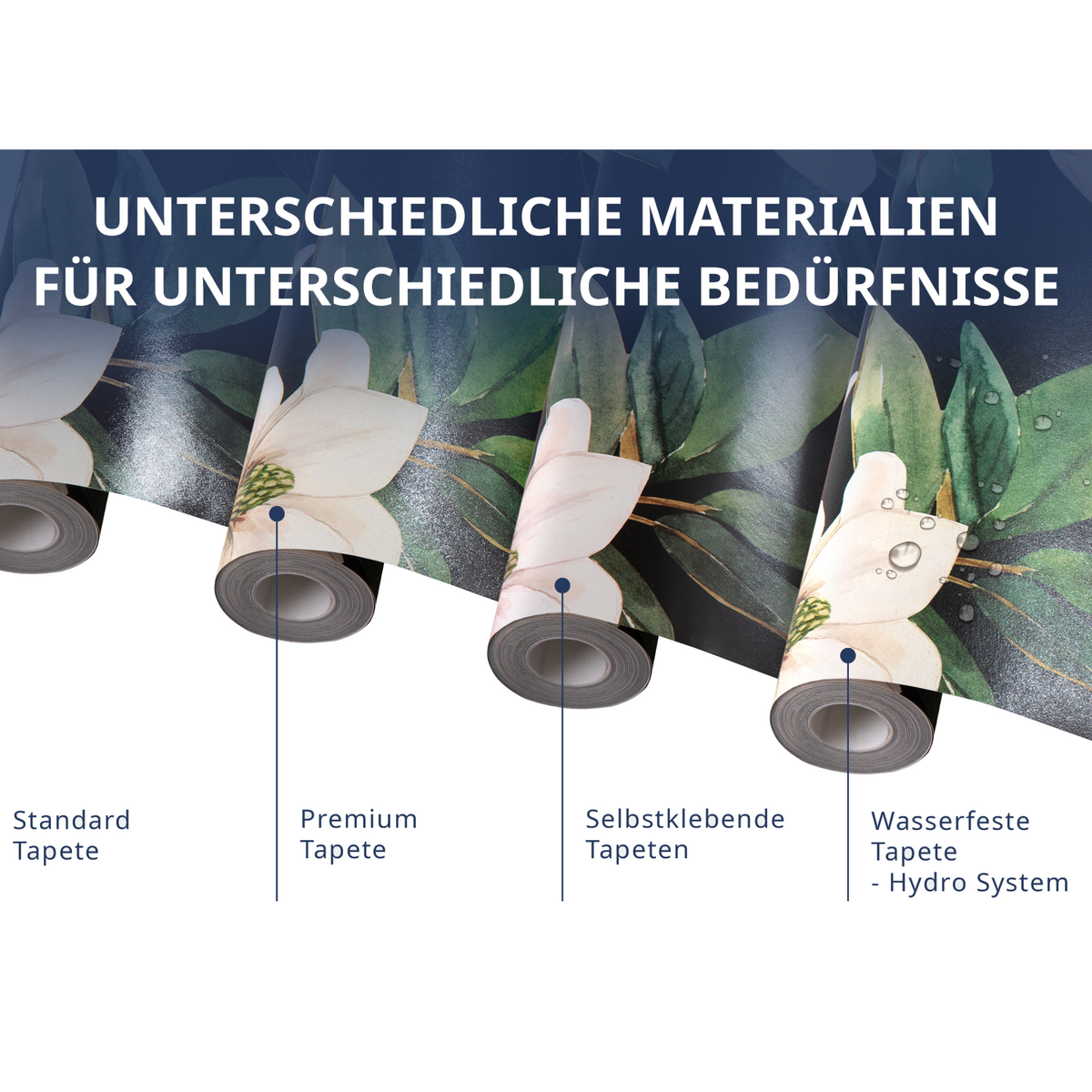 Fototapete Blaue Mohnblumen – Künstlerische Blütenpracht in Blau