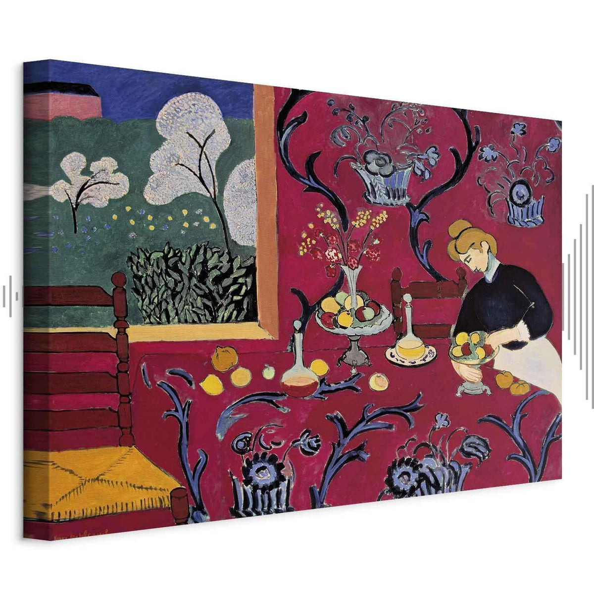Leinwandbild - Henri Matisse – Harmony in Red (The Red Room)