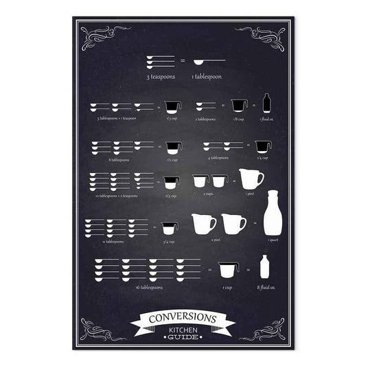 Leinwandbild - Kitchen Helper (1 Part) Vertical