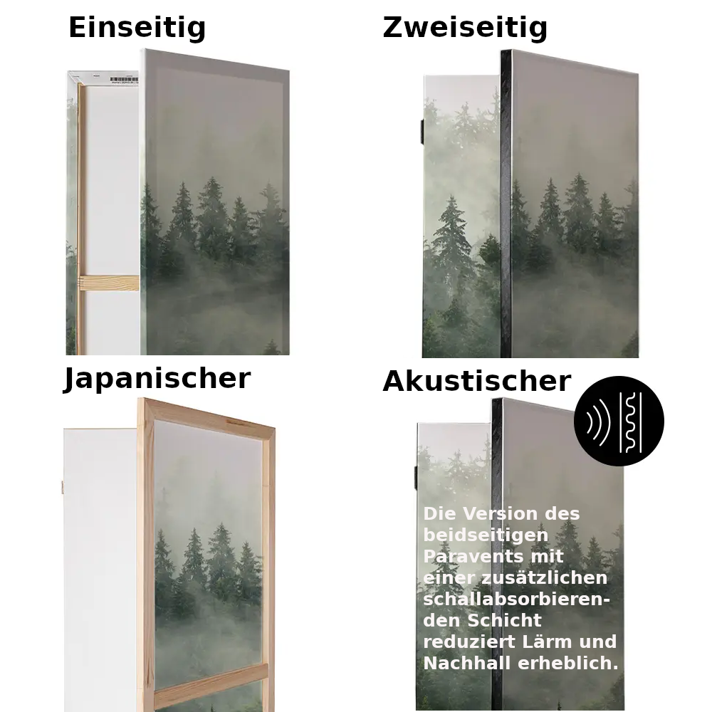 Paravent Fröhlicher Bauernhof – Bunte Bauernhof-Szene für Kinderzimmer & Spielbereiche