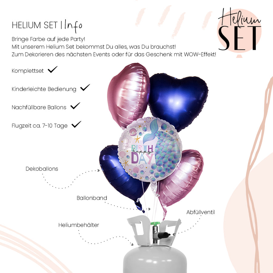 Helium Set - Magical Mermaid Birthday