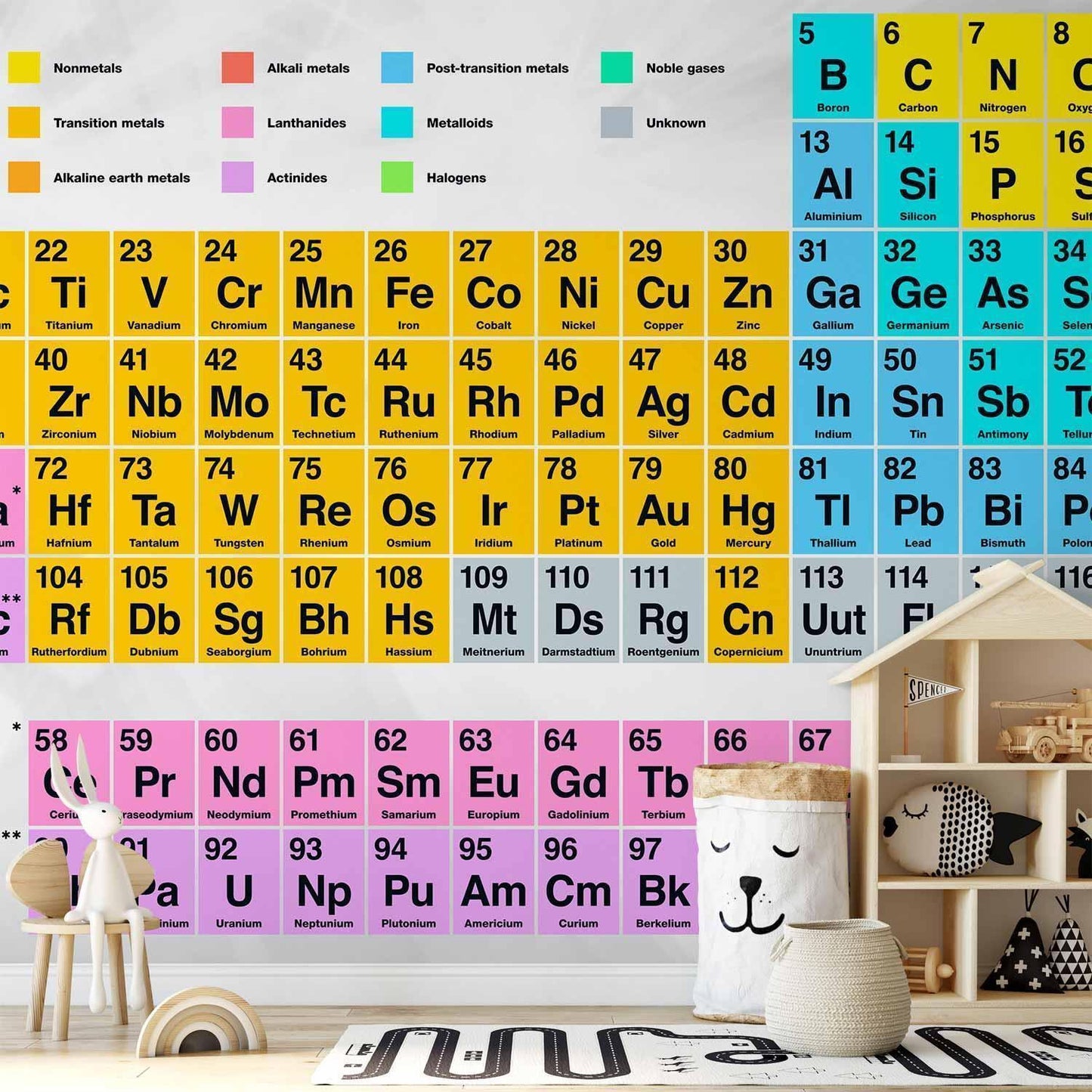Fototapete - Periodic Table of the Elements