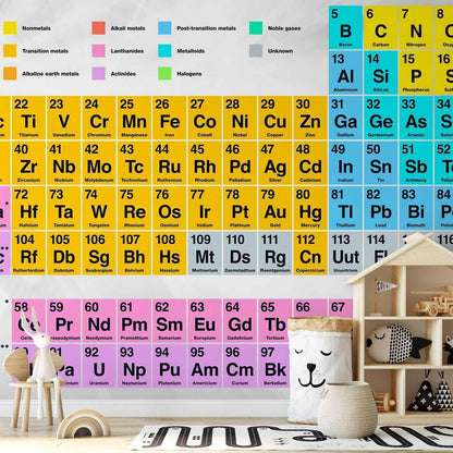 Fototapete - Periodic Table of the Elements