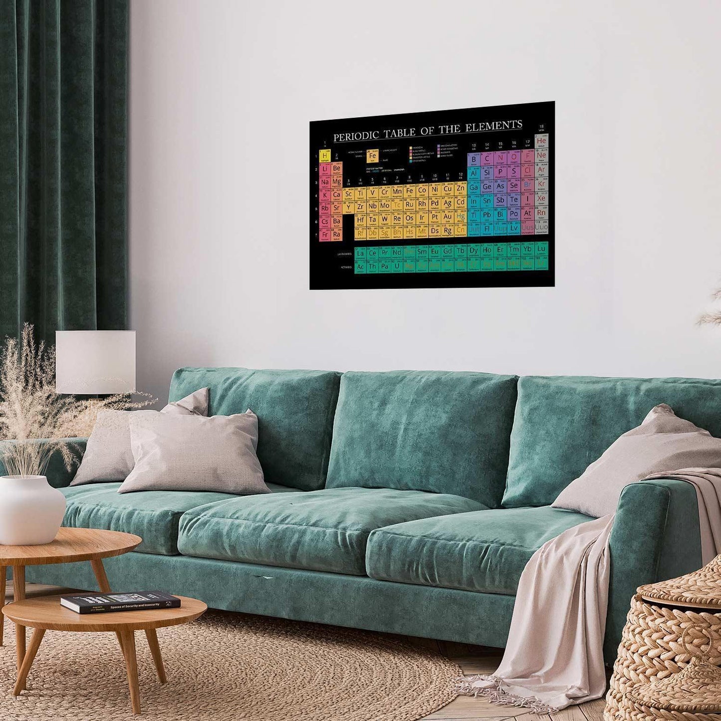 Poster - Mendeleev's Table Artgeist