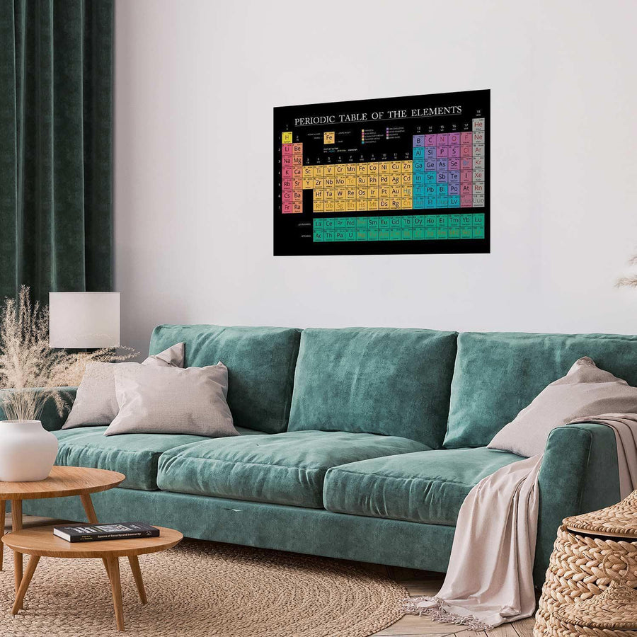 Poster - Mendeleev's Table Artgeist