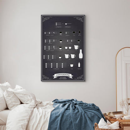 Leinwandbild - Kitchen Helper (1 Part) Vertical