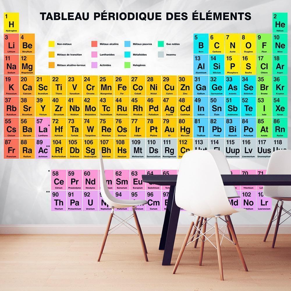 Fototapete - Tableau Périodique des éléments
