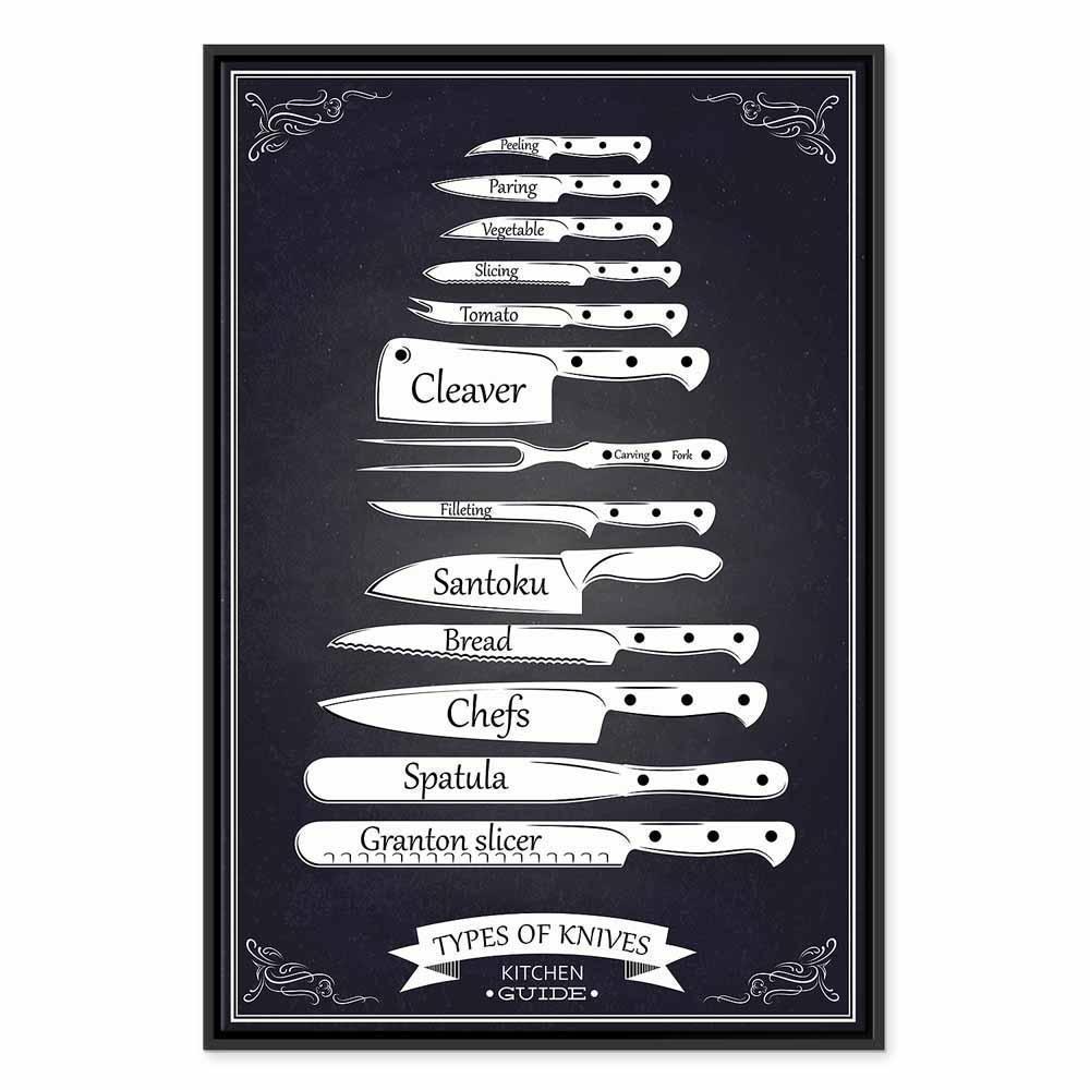 Leinwandbild - Kitchen Collection (1 Part) Vertical