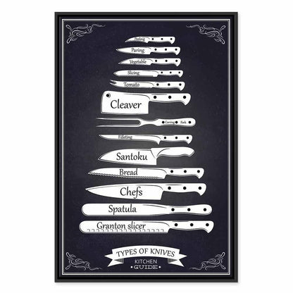 Leinwandbild - Kitchen Collection (1 Part) Vertical