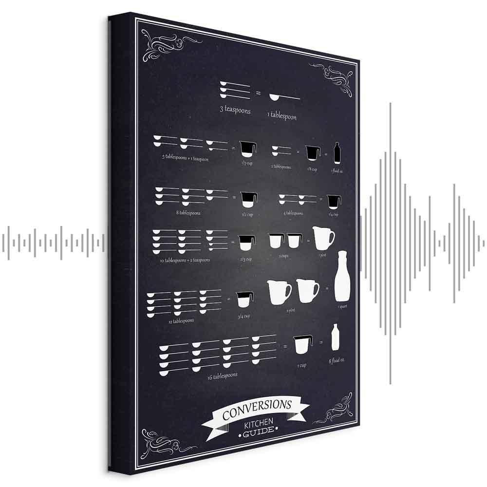 Leinwandbild - Kitchen Helper (1 Part) Vertical