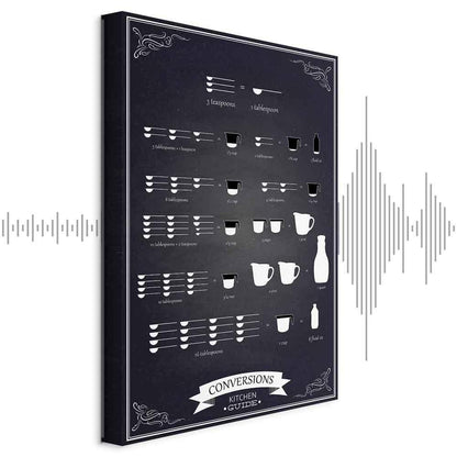 Leinwandbild - Kitchen Helper (1 Part) Vertical