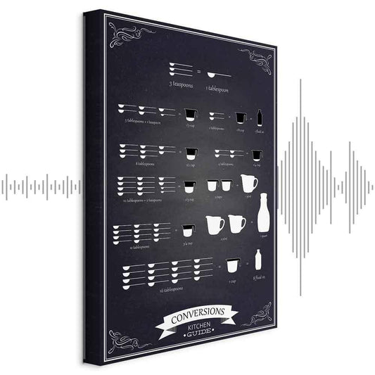 Leinwandbild - Kitchen Helper (1 Part) Vertical