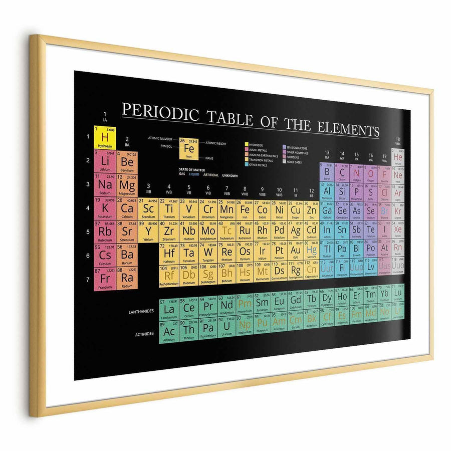 Poster - Mendeleev's Table Artgeist