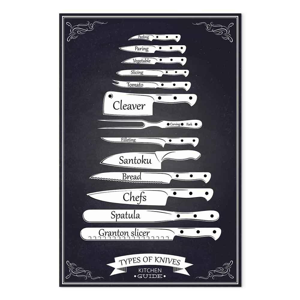 Leinwandbild - Kitchen Collection (1 Part) Vertical