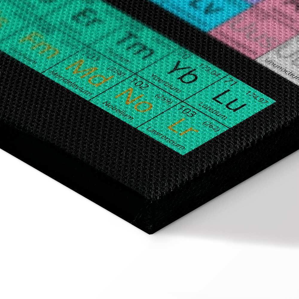 Leinwandbild - Mendeleev's Table (1 Part) Wide