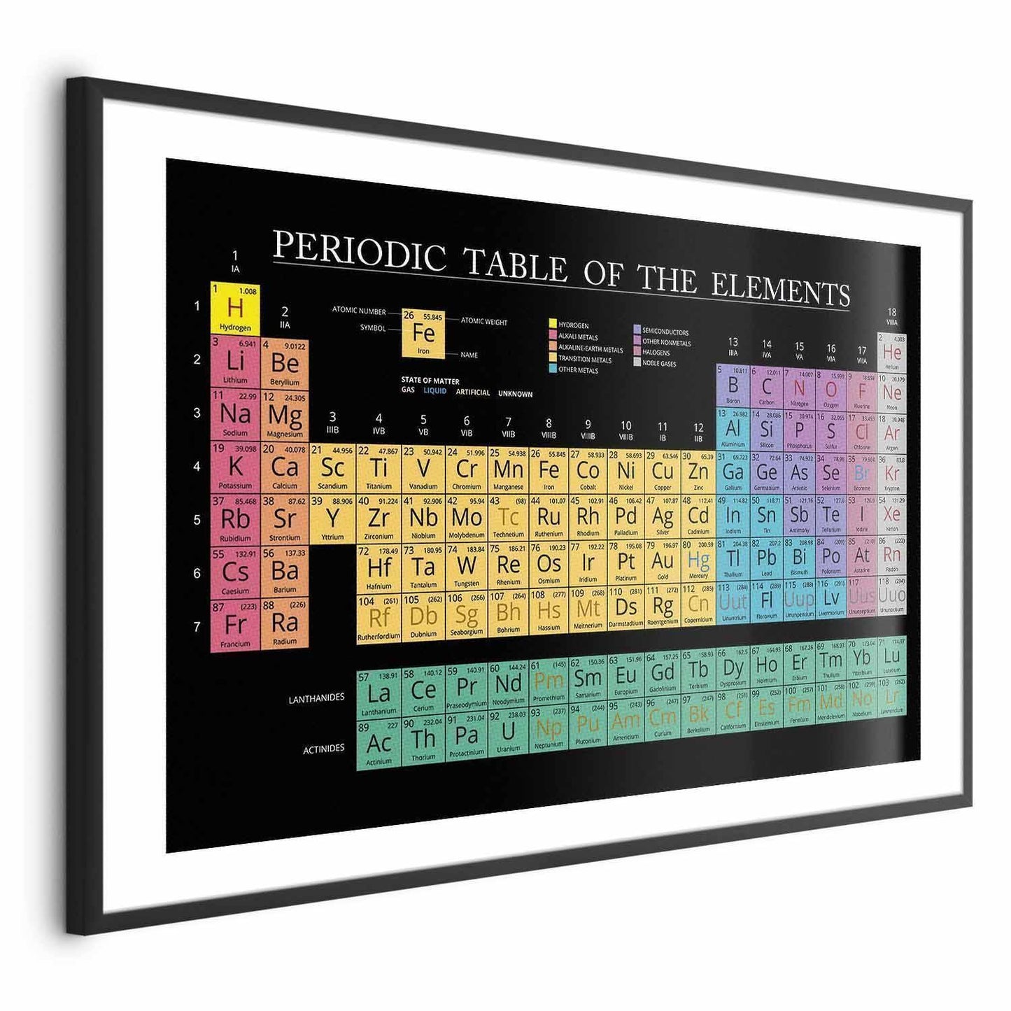 Poster - Mendeleev's Table Artgeist