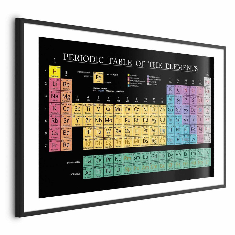 Poster - Mendeleev's Table Artgeist