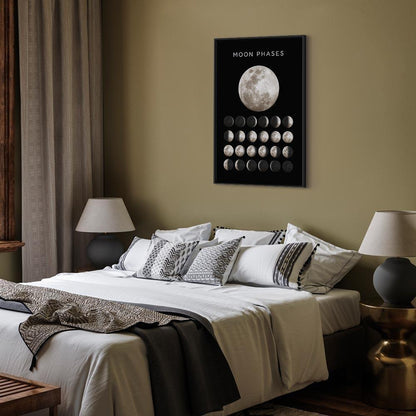 Leinwandbild - Moon Phases (1 Part) Vertical