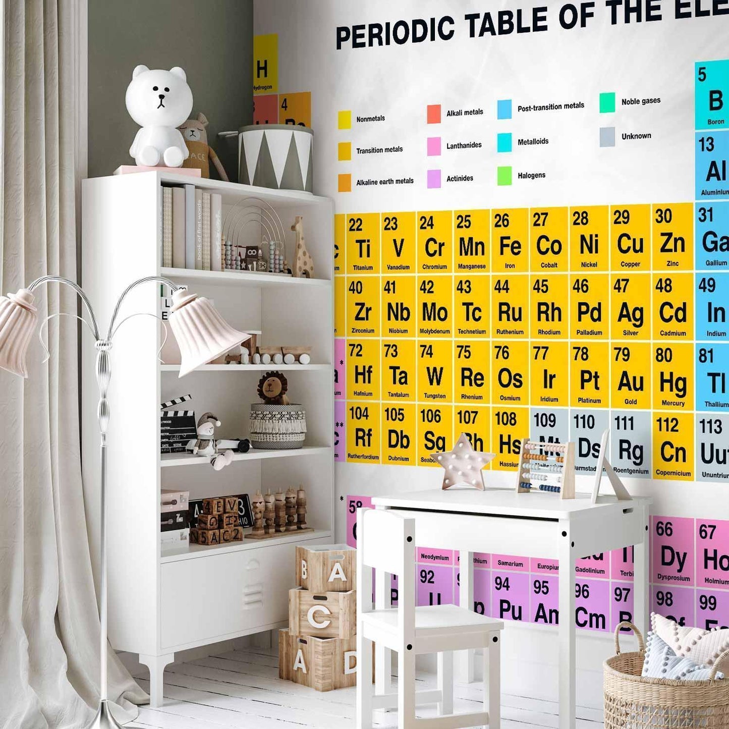 Fototapete - Periodic Table of the Elements