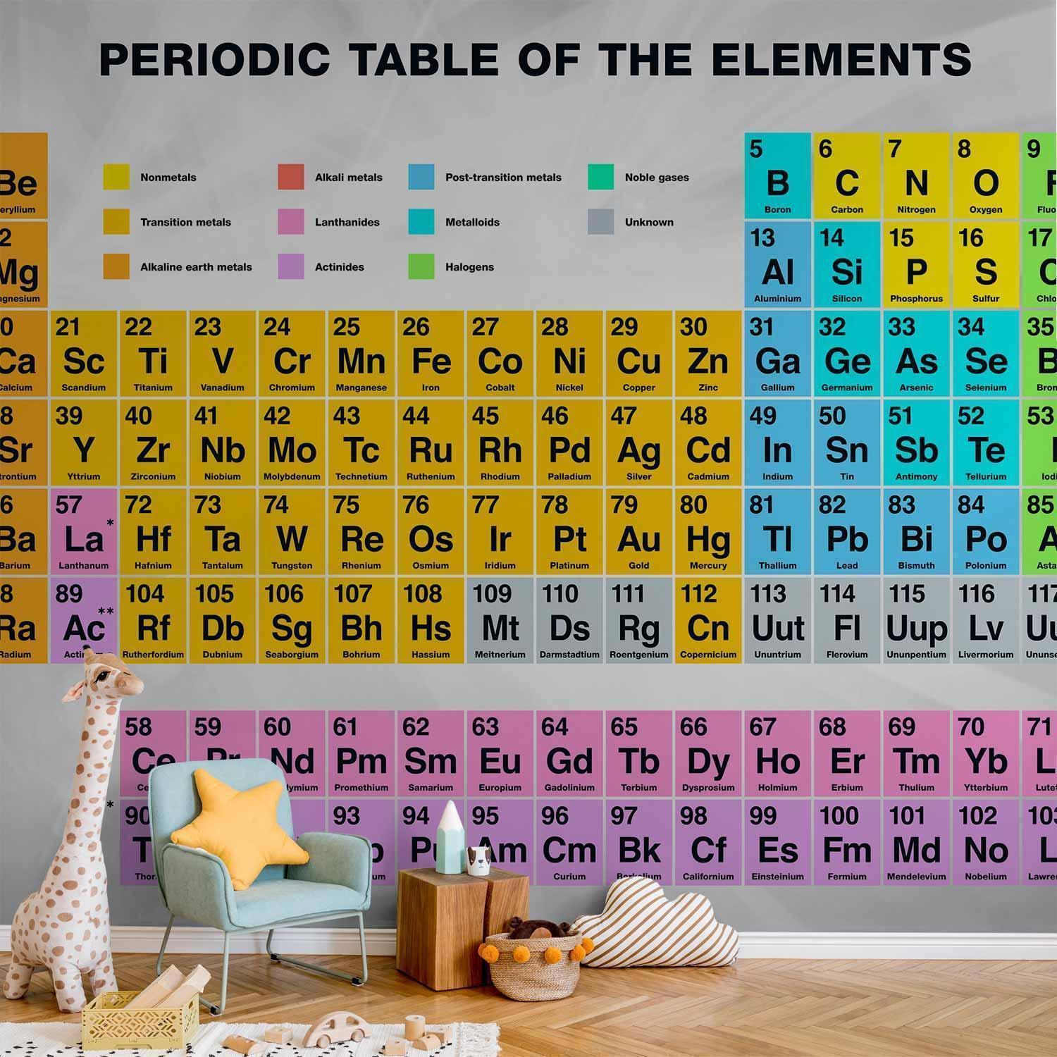Fototapete - Periodic Table of the Elements Artgeist