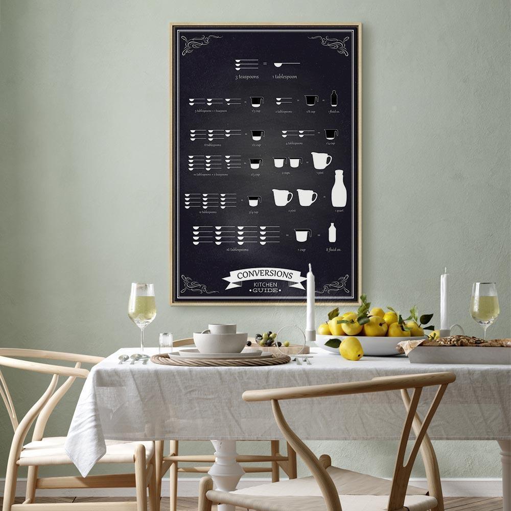 Leinwandbild - Kitchen Helper (1 Part) Vertical