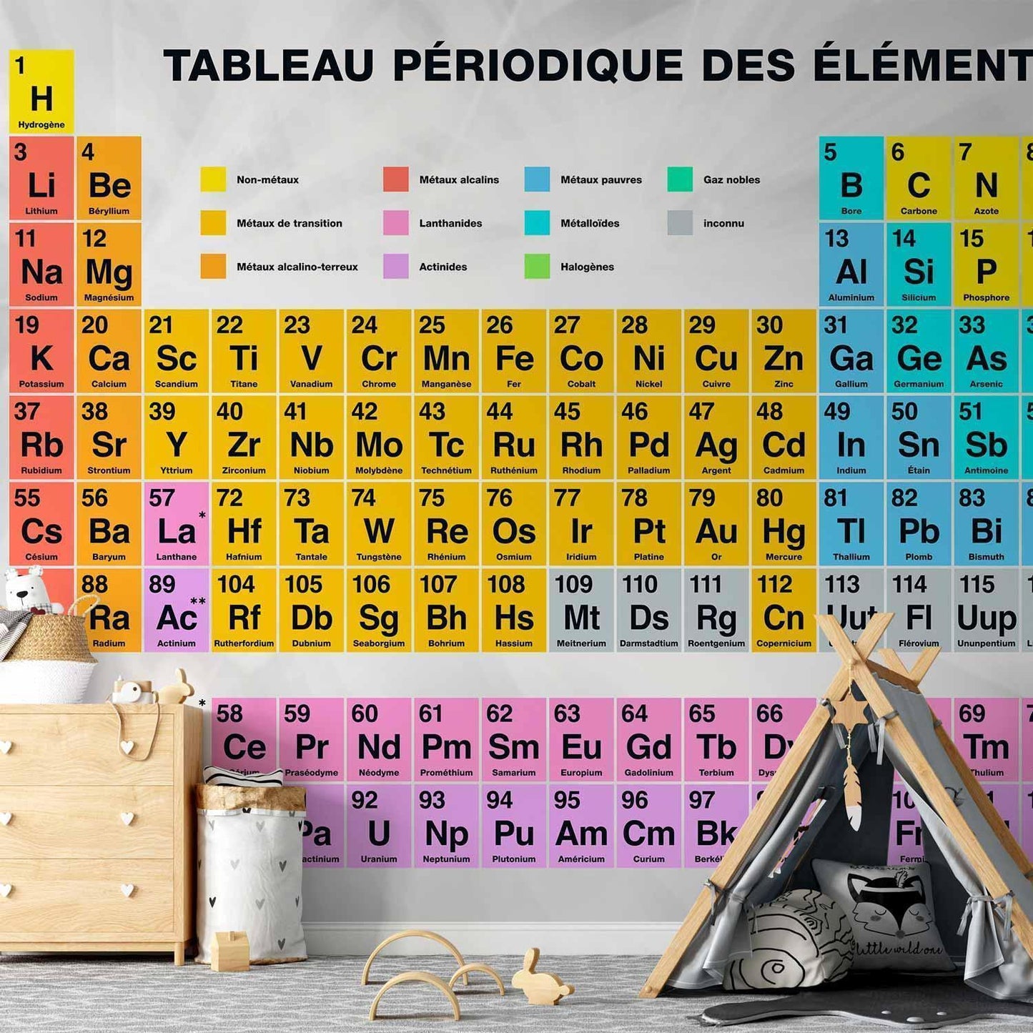 Fototapete - Tableau Périodique des éléments