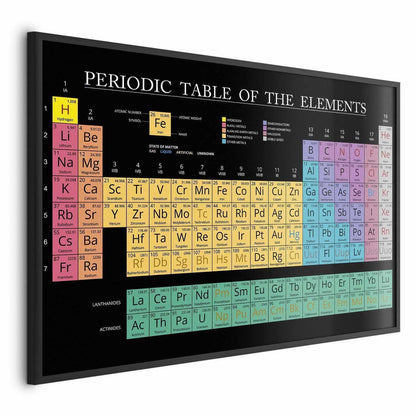 Poster - Mendeleev's Table Artgeist