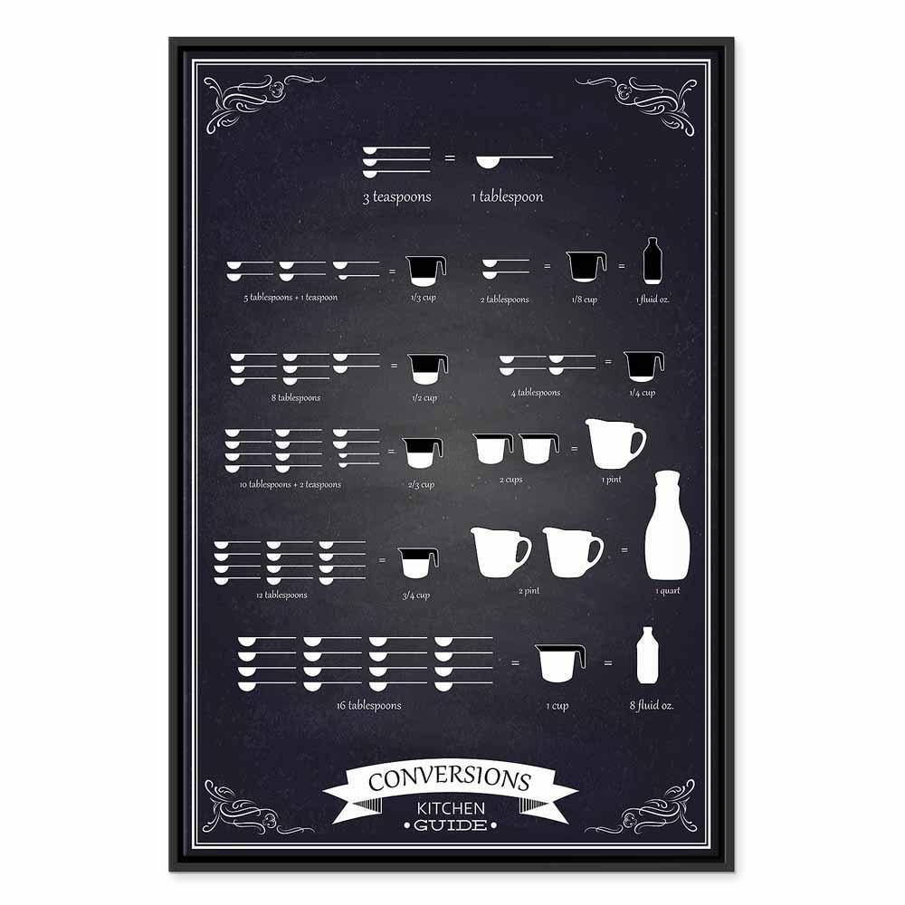 Leinwandbild - Kitchen Helper (1 Part) Vertical