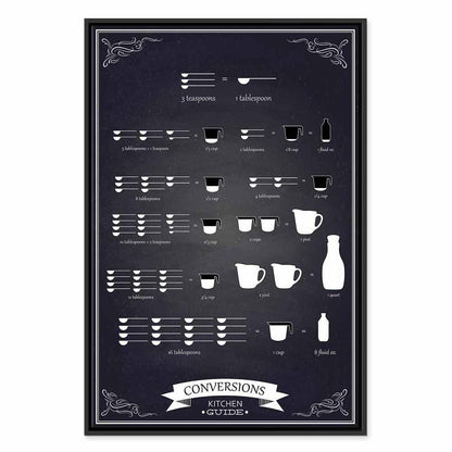 Leinwandbild - Kitchen Helper (1 Part) Vertical