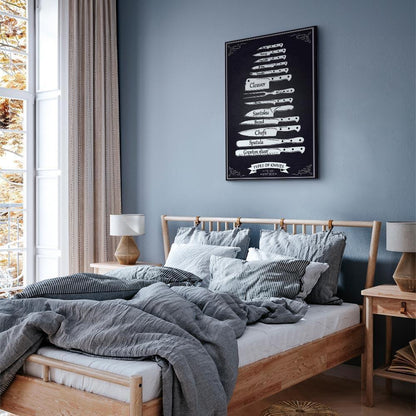 Leinwandbild - Kitchen Collection (1 Part) Vertical