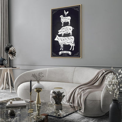 Leinwandbild - Kitchen Essential (1 Part) Vertical