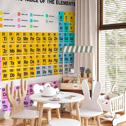 Fototapete - Periodic Table of the Elements