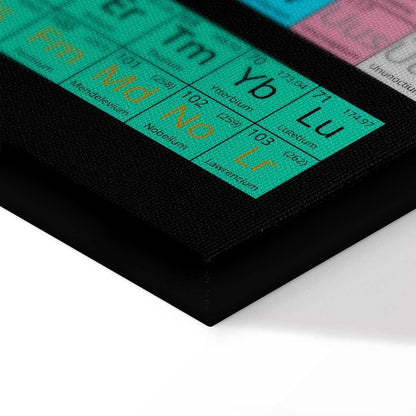 Leinwandbild - Mendeleev's Table (1 Part) Wide