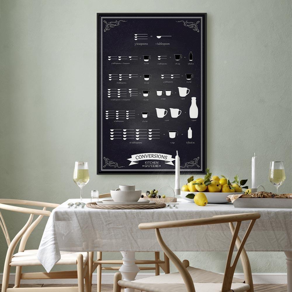 Leinwandbild - Kitchen Helper (1 Part) Vertical