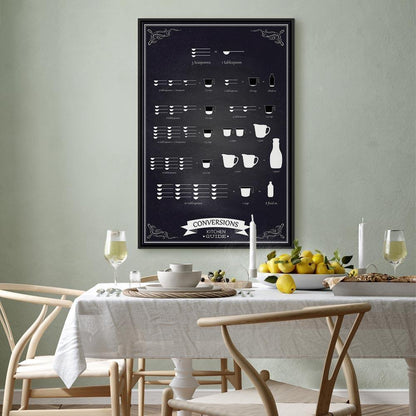 Leinwandbild - Kitchen Helper (1 Part) Vertical