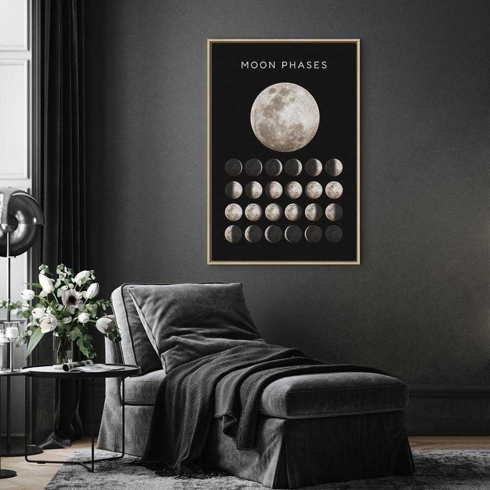 Leinwandbild - Moon Phases (1 Part) Vertical