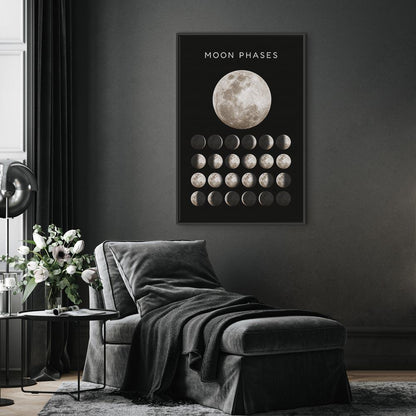 Leinwandbild - Moon Phases (1 Part) Vertical