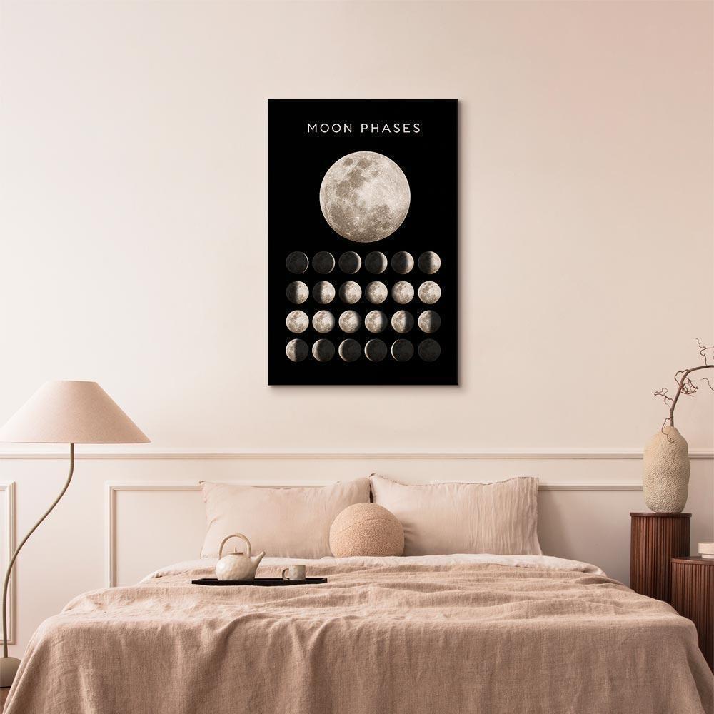 Leinwandbild - Moon Phases (1 Part) Vertical