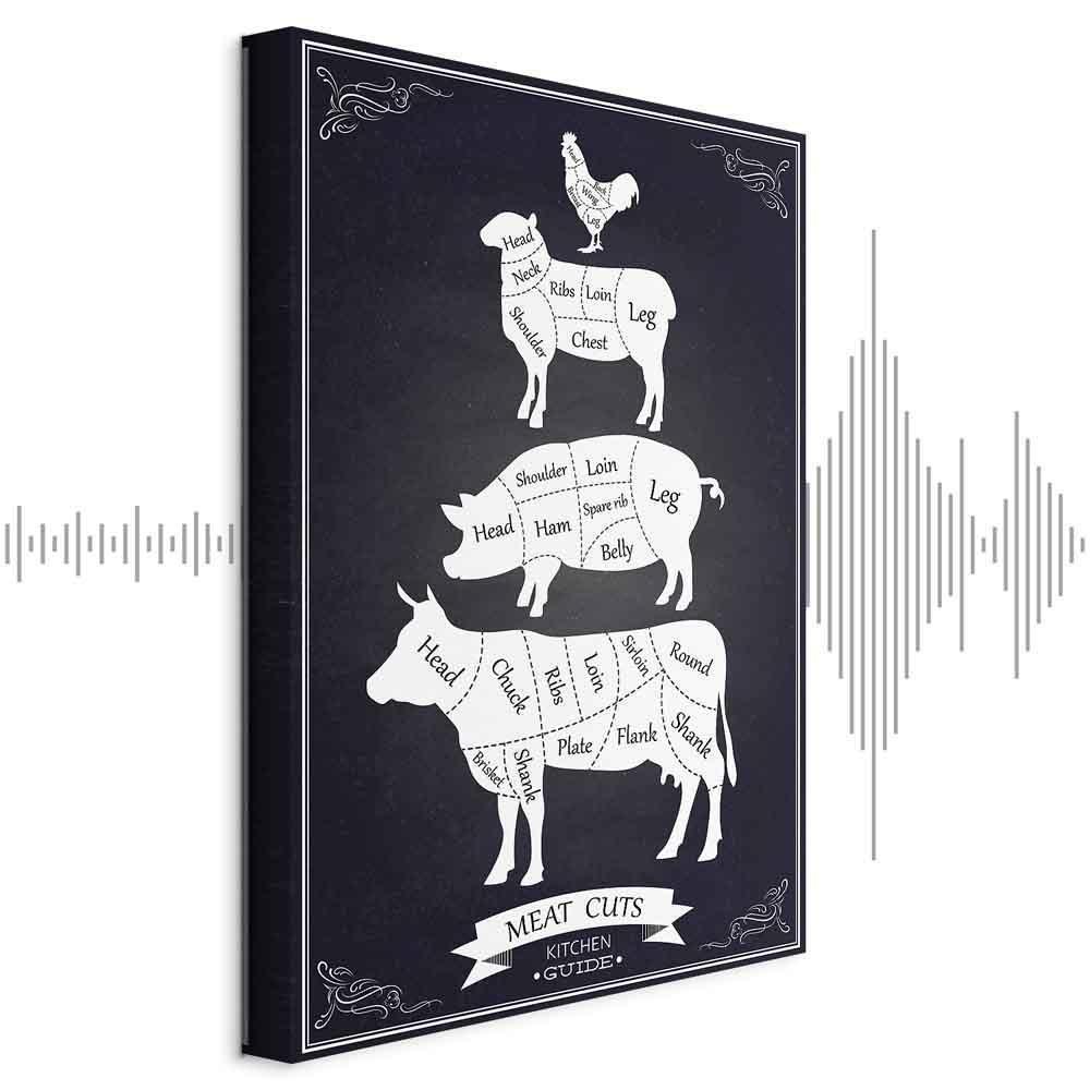 Leinwandbild - Kitchen Essential (1 Part) Vertical