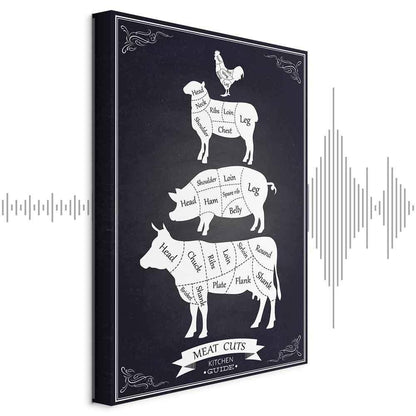 Leinwandbild - Kitchen Essential (1 Part) Vertical