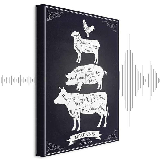 Leinwandbild - Kitchen Essential (1 Part) Vertical