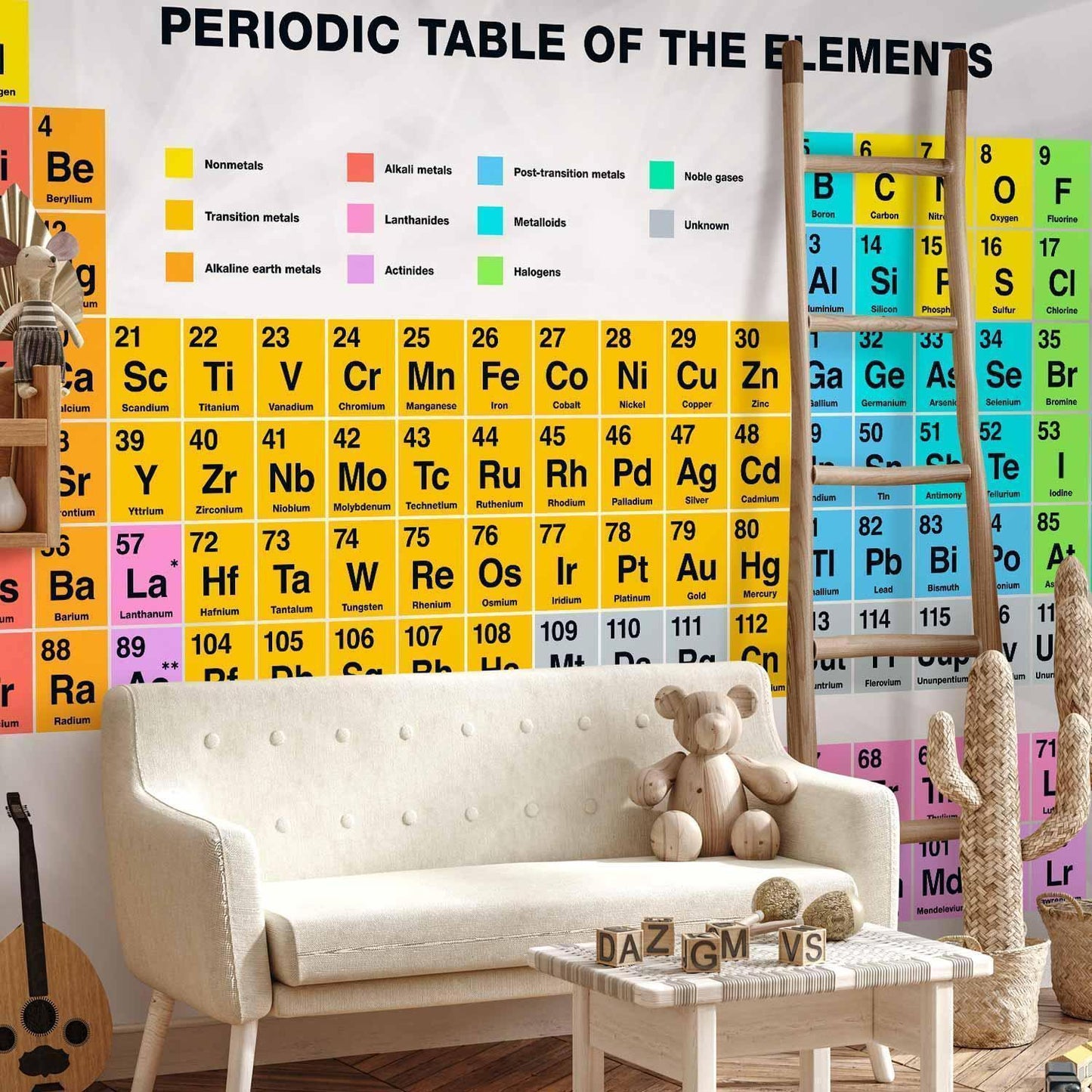 Fototapete - Periodic Table of the Elements
