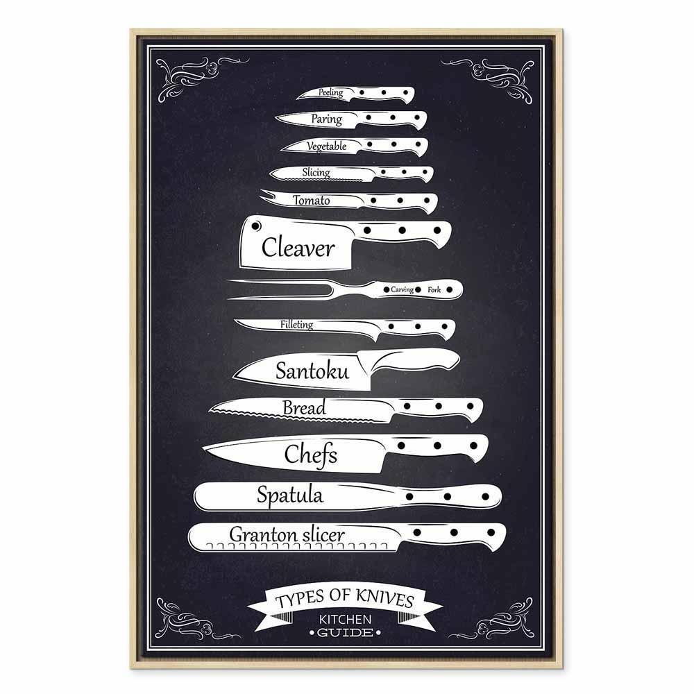 Leinwandbild - Kitchen Collection (1 Part) Vertical