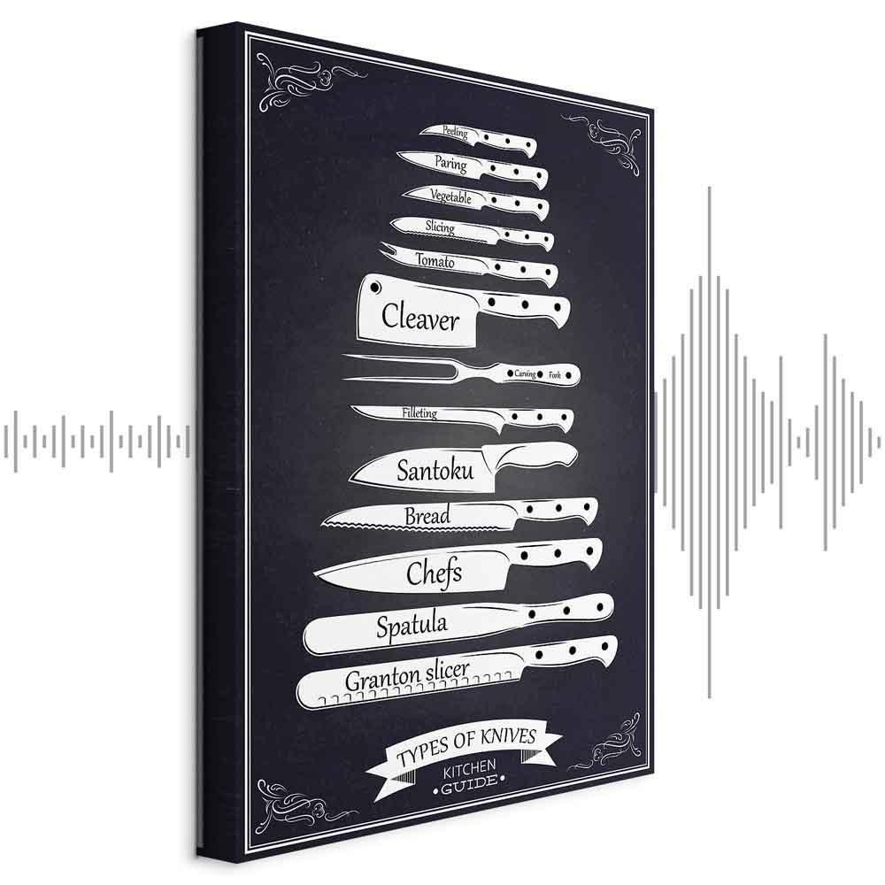 Leinwandbild - Kitchen Collection (1 Part) Vertical