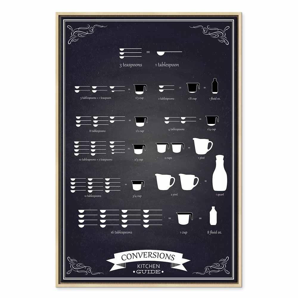 Leinwandbild - Kitchen Helper (1 Part) Vertical