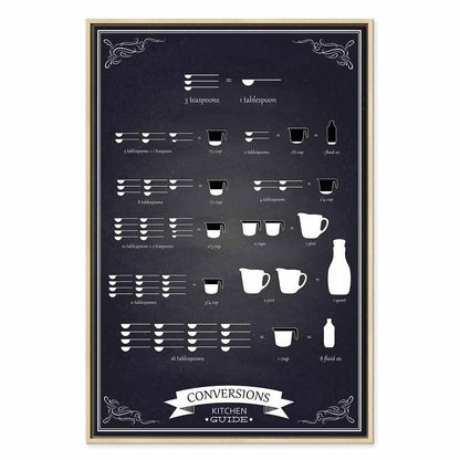 Leinwandbild - Kitchen Helper (1 Part) Vertical