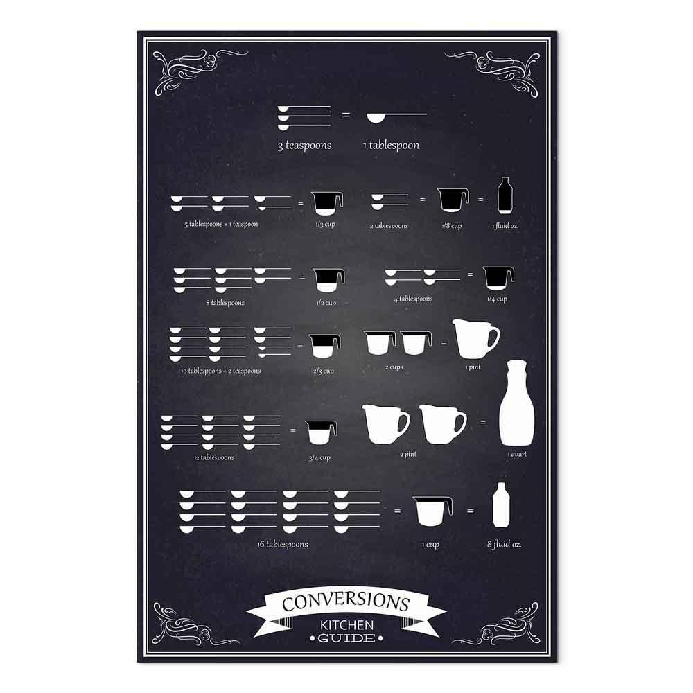 Leinwandbild - Kitchen Helper (1 Part) Vertical