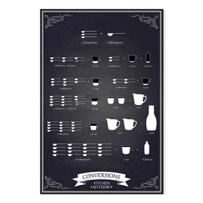 Leinwandbild - Kitchen Helper (1 Part) Vertical